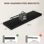 Vivelove 12" Deep Floating Shelves for Wall 36 Inches Long, 2 in Thick Wall Shelves, Shelf for Bedroom, Bathroom, Living Room, Kitchen, Office, Modern Home Decor, 36" X 12" X 2", Set of 2, Black