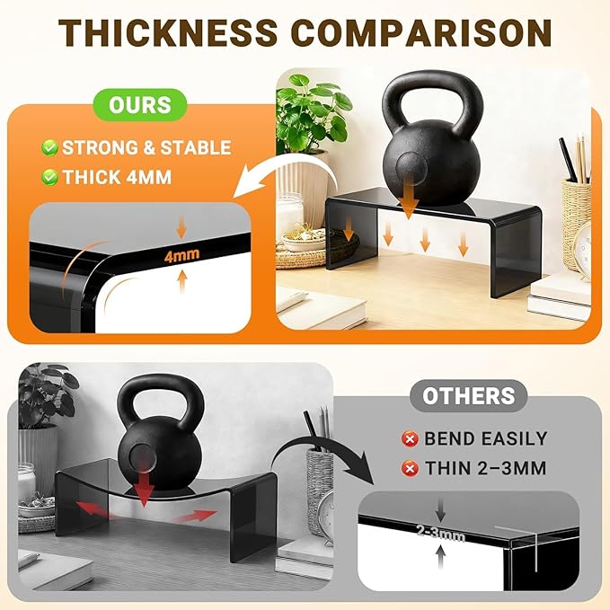 FUNFERY Acrylic Display Risers, 2 Set(7.8" L~8.2" L~8.6" L~9”L~9.3”L) Display Shelf for Figure, Collectibles, Cupcake, 5-Tier Clear Acrylic Stands for Dessert, Jewelry, Candy Showcase