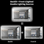 LOAAO 48X32 LED Bathroom Mirror with Lights, Anti-Fog, Dimmable, Backlit + Front Lit, Lighted Bathroom Vanity Mirror for Wall, Memory Function, Tempered Glass (Safe to Use)