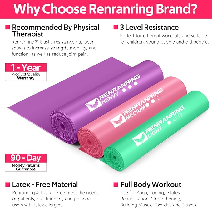 RENRANRING Resistance Bands for Working Out, Exercise Bands for Physical Therapy, Stretch, Recovery, Pilates, Rehab, Strength Training and Yoga Starter Set