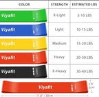 Resistance Band, Exercise Loop Bands for Yoga, Pilates, Fitness and Working Out, Set of 5 Stretch Bands with Carrying Bag