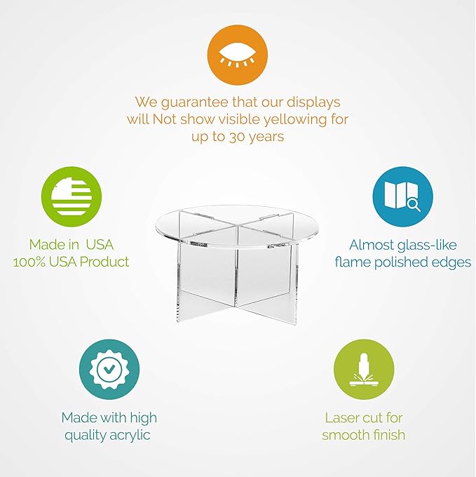 Clear Choice, Acrylic Round disassemble Riser Display Stand | Multipurpose Tabletop Risers for Displaying Personal or Business Decor, Cupcakes | Clear, Stable (4.5'' H X 9'' D)