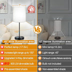 Lynnoland Set of 2 Touch Control Table Lamps with 2 USB & AC Outlet, 3-Way Dimmable Bedside Nightstand Lamps for Bedroom Living Room Nursery, 800 Lumens 5000K Daylight Bulbs Included