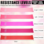 Deekin 20 Pcs Resistance Bands for Women Men 10-115 Lbs 5 Different Resistance Levels Loop Exercise Bands for Leg Working Gym