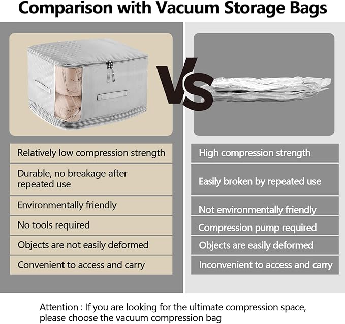 4 Pack Space Saving Comforter Storage Bag with Handle, 3-Layer Compression Blanket Storage Bags Adjustable In 3 Sizes (142L, 107L, 71L), Washable Bedding Organizer For Pillow Duvet Clothing Plush Toy