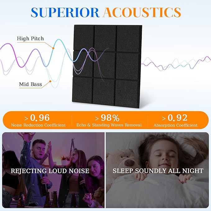 DOLLAR BOSS Felt Cork Board Tiles, 6 Packs 12" x 12" 1/2" Thick Bulletin Board Adhesive Acoustic Panels Soundproof Corkboards for Walls with 60 Pushpins for Home Office Kitchen School, Grid