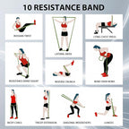 LEEKEY Resistance Bands, Exercise Bands with Handles,Pull Up Assist Bands - Band Set with Door Anchor - Bands for Working Out,Band for Men and Women Fitness Training,Home Workouts