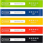 Resistance Bands for Working Out, Exercise Bands with 5 Resistance Levels Fit for Home Fitness, Strength Training, Natural Latex Resistance Band Include Instruction Guide and Carry Bag