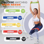 Resistance Band Pull Up Assistance Bands,Set of 5 Resistance Heavy Duty Exercise Stretch Fitness Bands for Stretching Power Lifting Workout Training with Instruction Guide