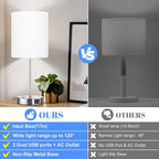 Set of 2 Table Lamps with USB Ports, White Bedside Lamps with AC Outlet, Modern Nightstand Lamps with Rotary Switch, Minimalist Desk Lamp with Fabric Shade for Bedroom Living Room Office Reading