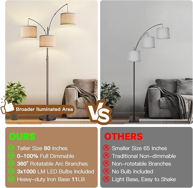 Dimmable Floor Lamp, 3 Lights Brown Arc Floor Lamp, Modern Tall Standing Tree Lamp with Beige Linen Shades & Heavy Base, 3000LM LED Bulbs, Bright Lighting for Living Room, Bedroom, Office & Reading