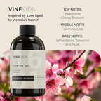 VINEVIDA [128 Fl Oz] Scent NO. 1601 Fragrance Oil for Cold Air Diffusers, Aromatic Notes of Lilac Musk Peach, Essential Oils for Diffuser Oil Refill & Air Freshener Room Spray