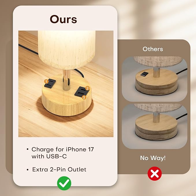 MOICO Bedside Table Lamp for Bedroom, 3-Way Dimmable Nightstand Lamp with USB C, USB A Ports & AC Outlet, Small Table Lamp Fabric Shade for Living Room Dorm Office, LED Bulb Included (14in Wood Grain)