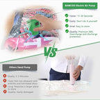 Electric Pump for Vacuum Storage Bags, Travel Vacuum Pump for Various Vacuum Seal Bags Portable Vacpack Air Pump for Compression Clothing Blanket Luggage Green (Storage Bag Not Included)
