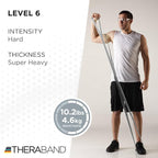 THERABAND CLX Resistance Band with Loops, 5-Foot Non-Latex Exercise Band for Mobility, Rehab, Stretching & Home Workouts, Color-Coded Resistance Levels