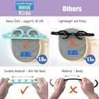 Wonder Hanger Max 10-Pack Space Saving Hangers, Reinforced Hooks Swivels 360°, Cascading Hanger, Teens, College Dorms, Kids & Closet Organizer, Assembled – Pastel Blue