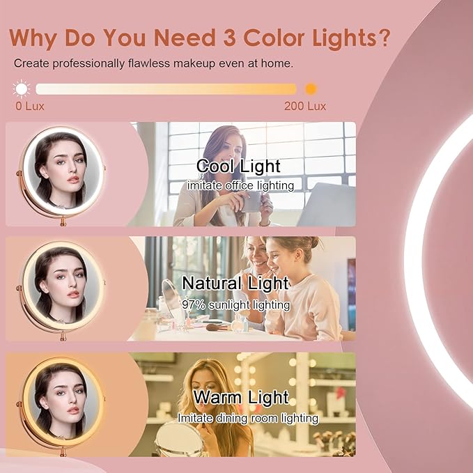 DEIOVWXS Makeup Mirror, 3000mAh Rechargeable Double-Sided Magnifying Vanity Mirror with 3 Colors, 1X/10X, Adjustable Brightness, Gifts for Mom, Mothers Day, Women, Wife, Girls, Dorm Room Essential