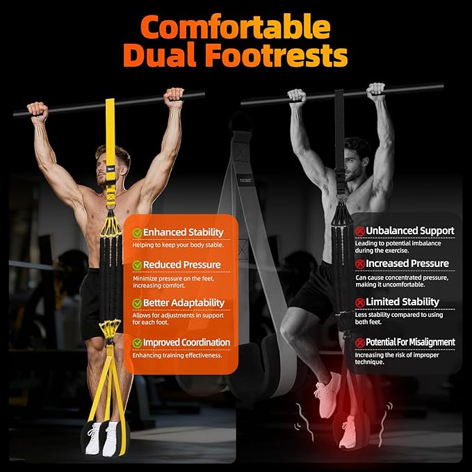 Pull Up Assistance Bands - Adjustable Heavy Duty Resistance Band for Pull Up Bar with 4 Assist Bands, Dual Footrests, Resistance Bands for Ｗorking Out, Strength Training, Home Gym