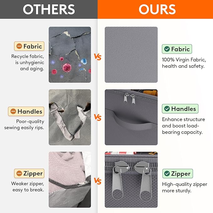 Lifewit Shoe Storage Organizer for Closet, Fabric Large Shoe Box Storage Containers with Clear Cover, Foldable Bins for Boots Heels Sneakers Fits 72-96 Pairs (Each 12-16 Pairs) 6 Pack Gray
