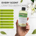 Aroma Country Gardenia Lily Diffuser Oil - Luxury Essential Oils for Diffuser Refill & Air Freshener Room Spray - Long-Lasting & Natural Home Fragrance, Scented Oil for Diffusers (8.5 Fl. oz)