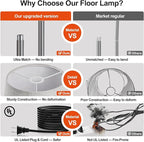 【Upgraded】 Dimmable Floor Lamp, 1000 Lumens LED Edison Bulb Included, Arc Floor Lamps for Living Room Modern Standing Lamp with Linen Shade, Tall Lamps for Living Room Bedroom Office Dining Room-Grey