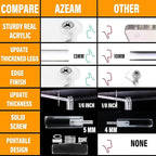 AZEAM 2 Packs 15 3/4 inch Acrylic Riser Display Stand Shelf Clear 3 Tier Display Shelves Compatible with Figures Cupcake Stand Food Dessert Holder