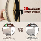 2.8 Inch Hat Hooks for Wall - (8 Pack) Cowboy Hat Rack, Strong Adhesive Cap Holder, Organizer for Baseball Caps, Western Room Decor - Black