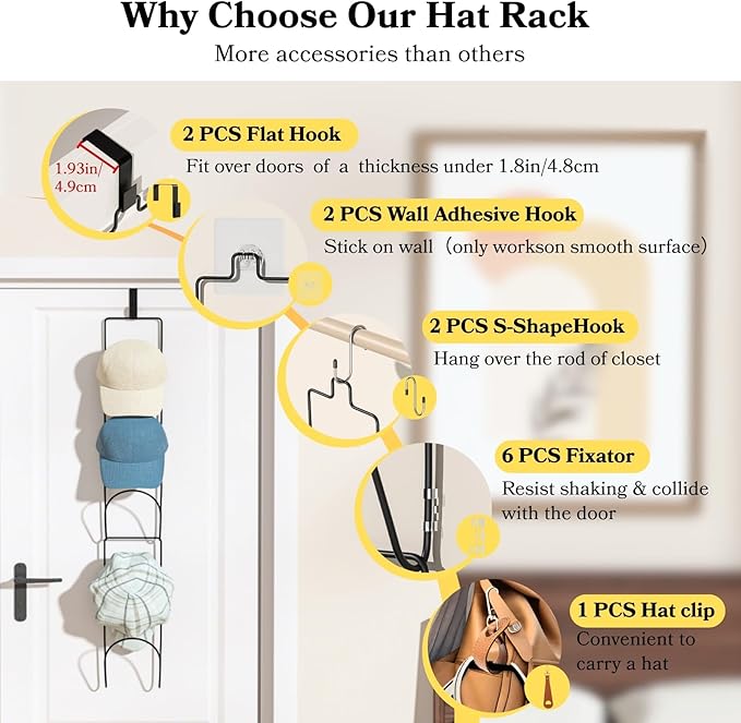 10Pack Over The Door Hat Organizer for baseball caps | Multi-Functional Baseball Hat Rack for Closet | Wall Mounted Hat s torage organizer | 5 types of accessories cap holder stand w hooks ,Black