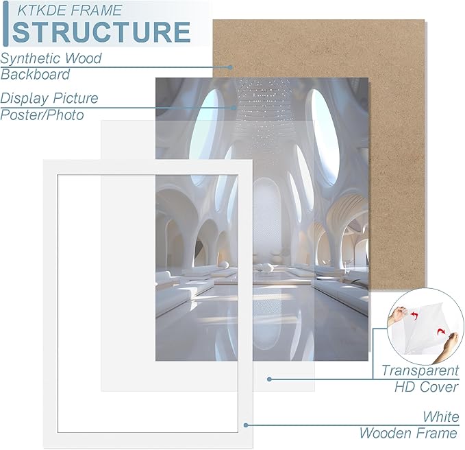 KTKDE A3 Poster Frame Set of 3,Picture FrameWhite Wooden 11.7x16.5in - Photo Frame,Certificate Frame with Plexiglass for Wall Mount or Table Top Display