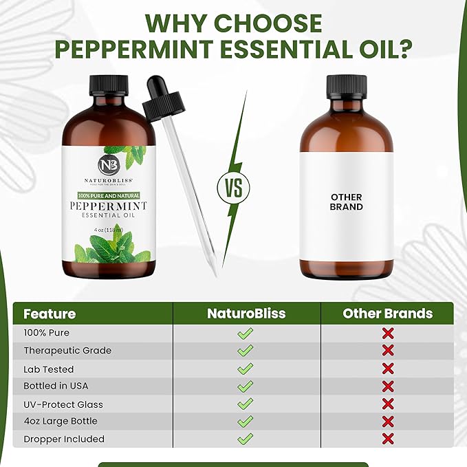 NaturoBliss Peppermint Essential Oil, 100% Pure and Natural Therapeutic Grade, Premium Quality Peppermint Oil, 4 fl. Oz - Perfect for Aromatherapy and Relaxation