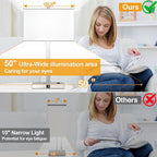 21" Set of 2 Touch Control Table Lamps with 2 USB & AC Outlets, 3-Way Dimmable Modern Nightstand Lamps for Bedroom Living Room Office Reading, White Shade Bedside Lamps, 5000K LED Bulbs Included.