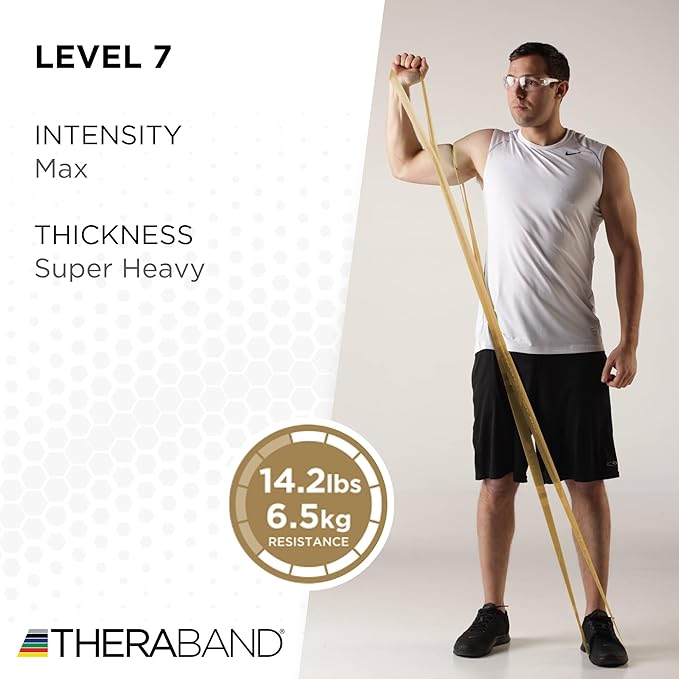 THERABAND CLX Resistance Band with Loops, 5-Foot Non-Latex Exercise Band for Mobility, Rehab, Stretching & Home Workouts, Color-Coded Resistance Levels