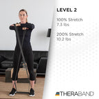 THERABAND CLX Resistance Band with Loops, 5-Foot Non-Latex Exercise Band for Mobility, Rehab, Stretching & Home Workouts, Color-Coded Resistance Levels