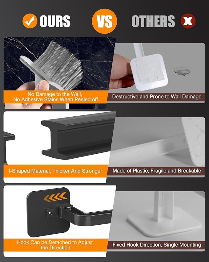 Hat Rack for Hat Storage (6-Pack), Multi-Purpose Hat Organizer, Strong Adhesive Hat Hooks for Wall Hat Organizer for Baseball Caps, Two Mounting Options Hat Hook, Black