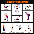 Resistance Bands for Working Out, Workout Bands, Training Bands Set, Pull Up Exercise Bands for Home Workouts, Full Body Training, Physical Therapy.