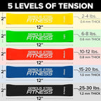 Serious Steel Fitness Mini Resistance Loop Bands | Rehab and Prehab Stretch Bands | 12" Exercise Workout Bands (Sets of 5 Pack and Sets of 10 Pack Trainer Options Available!)