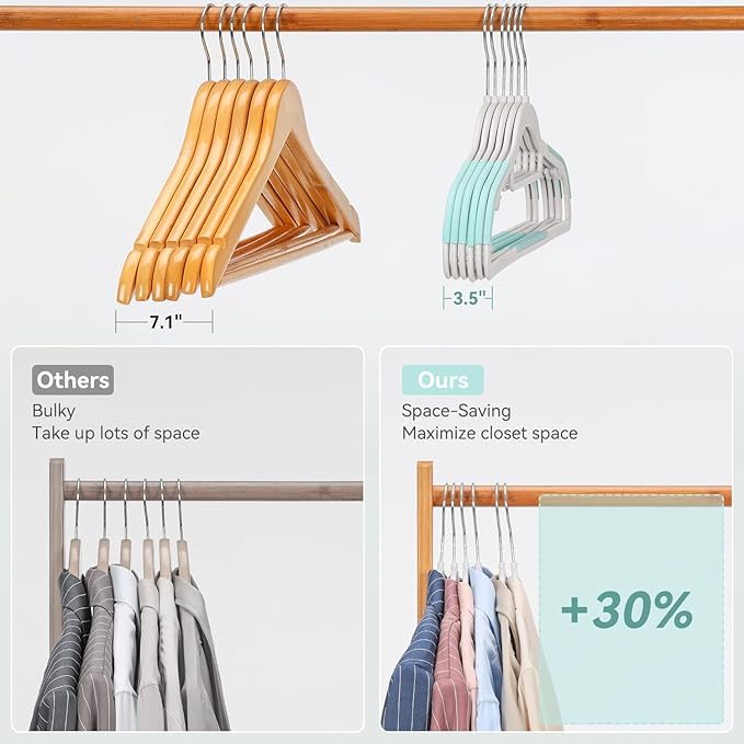 Pack of 30 Coat Hangers, Space-Saving Plastic Clothes Hangers, Non-Slip, 0.2 Inches Slim, 360° Swivel Silver Hook for Shirts, Pants, Suit & Wet/Dry Garments, Blue and White