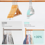 Pack of 30 Coat Hangers, Space-Saving Plastic Clothes Hangers, Non-Slip, 0.2 Inches Slim, 360° Swivel Silver Hook for Shirts, Pants, Suit & Wet/Dry Garments, Blue and White