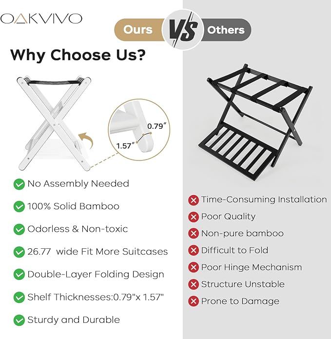 Fully Assembled Luggage Racks Pack of 2, Upgraded Bamboo Foldable Suitcase Stand with 5 Nylon Straps, 26.77" Thickened Luggage Stand Holder with Shelf for Guest Room Bedroom Hotel, White