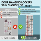 35 Compartment Over The Door Storage - Breathable Mesh Hanging Organizer with Large Pockets, Space Saving Design for Men & Women's Footwear, Closet, Bedroom （White）