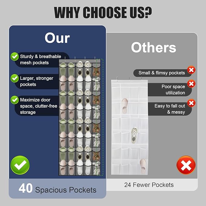 Over the Door Shoe Organizer - 40 Large Breathable Mesh Pockets, Space Saving Hanging Shoe Organizer with Metal Hooks, Hanging Shoe Rack for Men's and Women's Shoes (Grey-A)