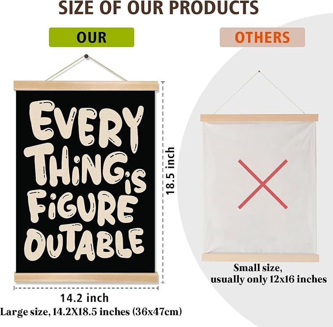Everything is Figure outable Inspirational Wall Art Decor,Positive Motivational Poster,Affirmations Wall Hanging Poster for Office, Living Room, Bedroom ,Motivational Gift for Birthday,Graduation New job 14x18.5inch(Black)