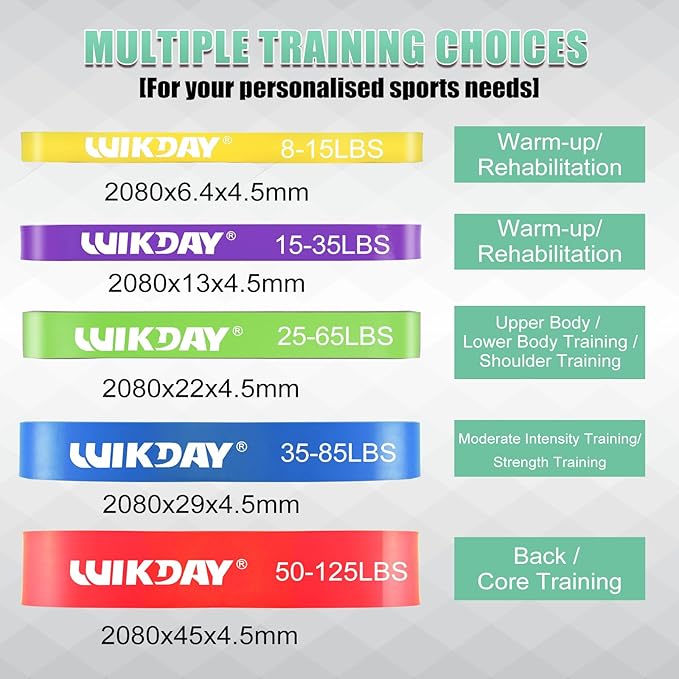 Resistance Bands, Pull Up Bands, Workout Bands for Exercise, Thick Heavy Resistance Band Set with Door Anchor, Elastic Bands for Body Stretching, Training at Home/Gym for Men & Women