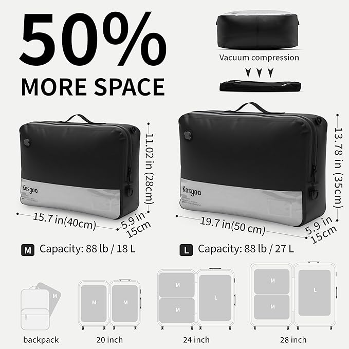 Vacuum Seal Bags for Travel 180° Open Compression Packing Cubes for Carry-on Luggage, IP67 Waterproof Space Saver Storage Bag (1 Large Pack No Pump Black)