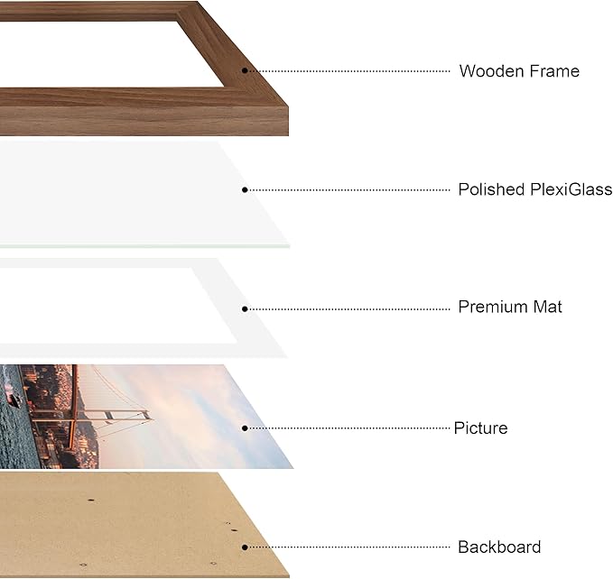 11x17 Picture Frame 3 Pack - Brown Poster Frame Display Pictures 9x15 with Mat or 11 x 17 Without Mat for Wall Hanging Horizontal and Vertical