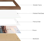 12x16 Picture Frame 3 Pack - Brown Poster Frame Display Pictures 8.5x11 with Mat or 12 x 16 Without Mat for Wall Hanging Horizontal and Vertical