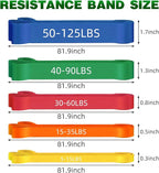 Resistance Bands for Working Out, Pull Up Assist Bands Set, Workout for Women and Men, Exercise Bands,Training, Plasticity, Physical Therapy at Home/Gym