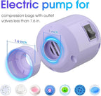 Vacuum Storage Bags Electric Air Pump, Dual-Interface Design Compatible With Various Vacuum Seal Bags For Clothing/Quilts/Blankets(Purple)