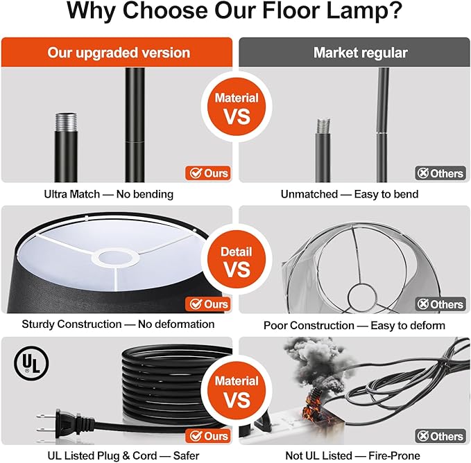 Nintiue [Upgraded] Dimmable Floor Lamp, 1000 Lumens LED Edison Bulb Included, Black Shade, Modern Arc Standing Tall Floor Lamp for Living Room Bedroom Office Dining Room