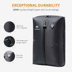 Vacuum Bags for Travel, IP67 Reusable Vacuum Seal Bags for Clothing with Electric Pump, Vacuum Seal Packing cube for Suitcases, Backpack & Travel (2PC+Pump)